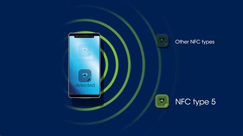 nfc type 5 reader|nfc profiles technical specs.